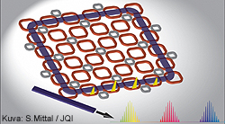 EPFL-JQI-topologinen-taajuuskampa-250-t.jpg
